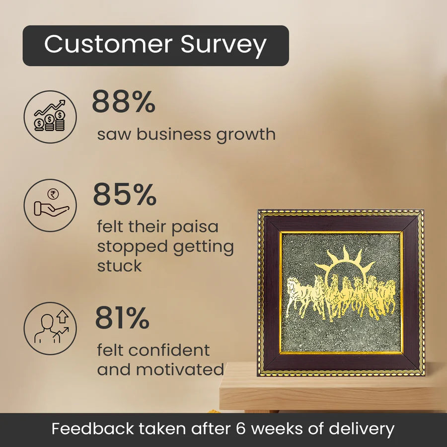 7 Horses on Raw Pyrite Frame